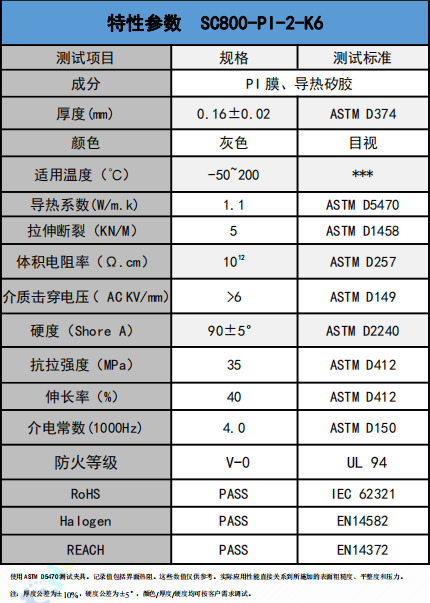 SC800-PI-2-K6導熱絕緣材料參數 SC800-PI-2-K6導熱絕緣材料參數
