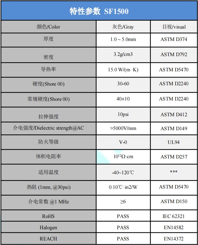 1769854987211665.png SF1500.png